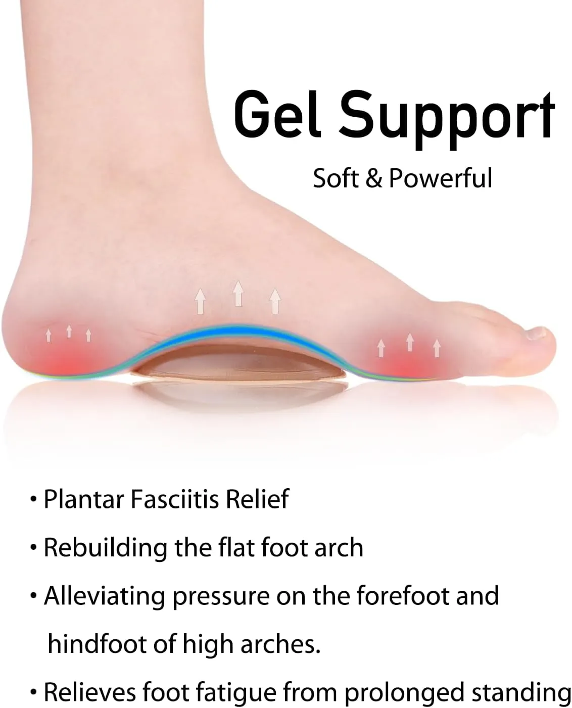 Adjustable Plantar Fasciitis Relief Copper Arch Support Sleeve/Band with Gel Pads, Only High Arch Support Inserts Foot Pain Relief for Women/Men (1 Pair,Black