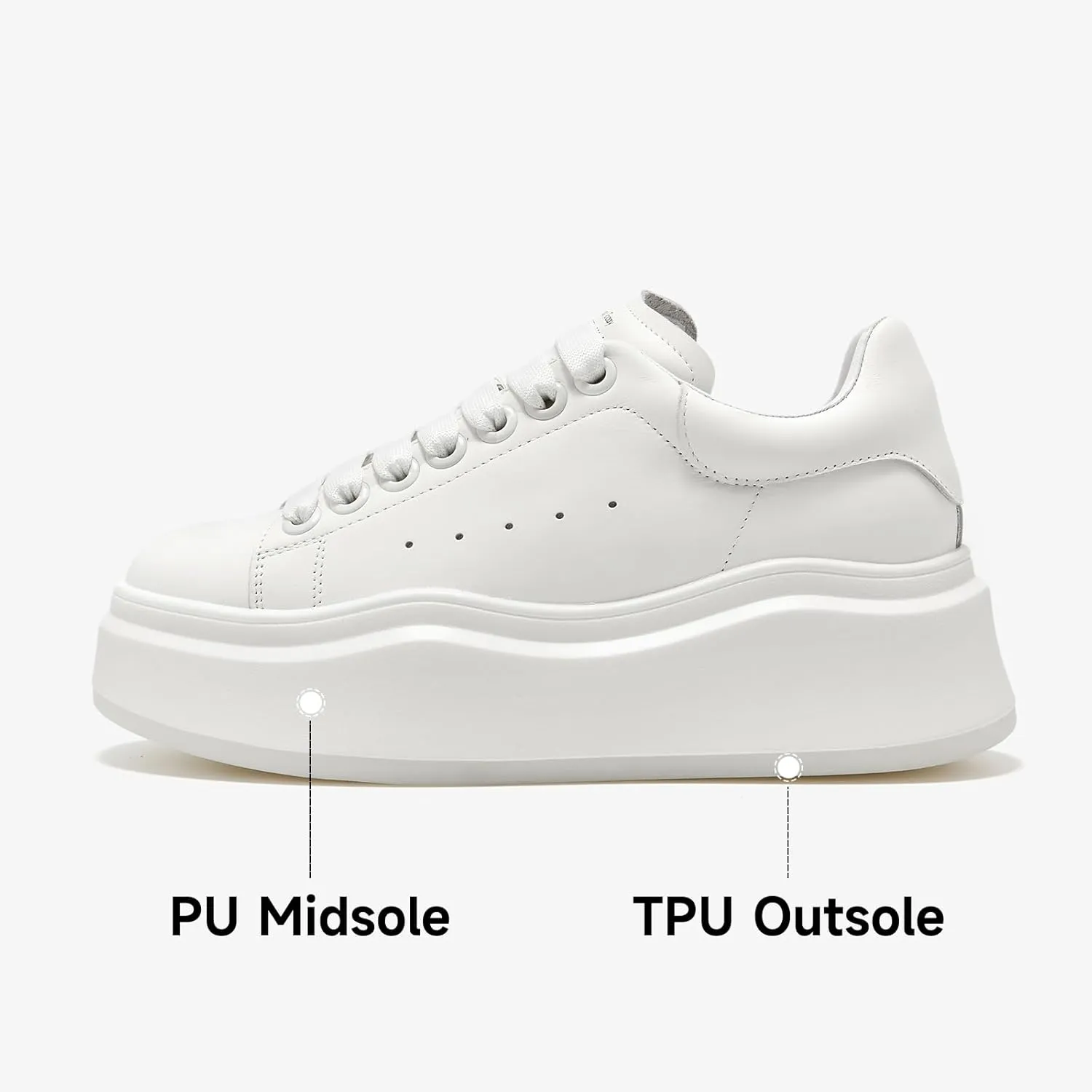 BEAU TODAY Platform White Sneakers for Women, Womens Leather Casual Tennis Shoes, Chunky Fashion Cute Comfortable Lace-up Slip-on Dress Sneakers