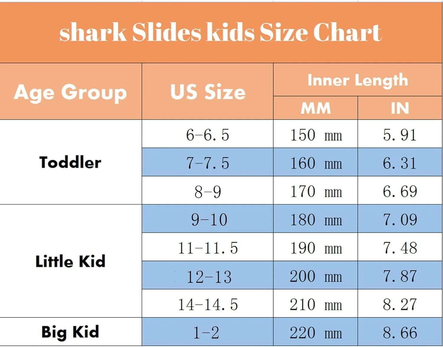 Hrtesus Sharklas Originales Kids, Shark Slides Kids, Chanclas de Tiburon, Sharky Chanclas with Adjustable Straps
