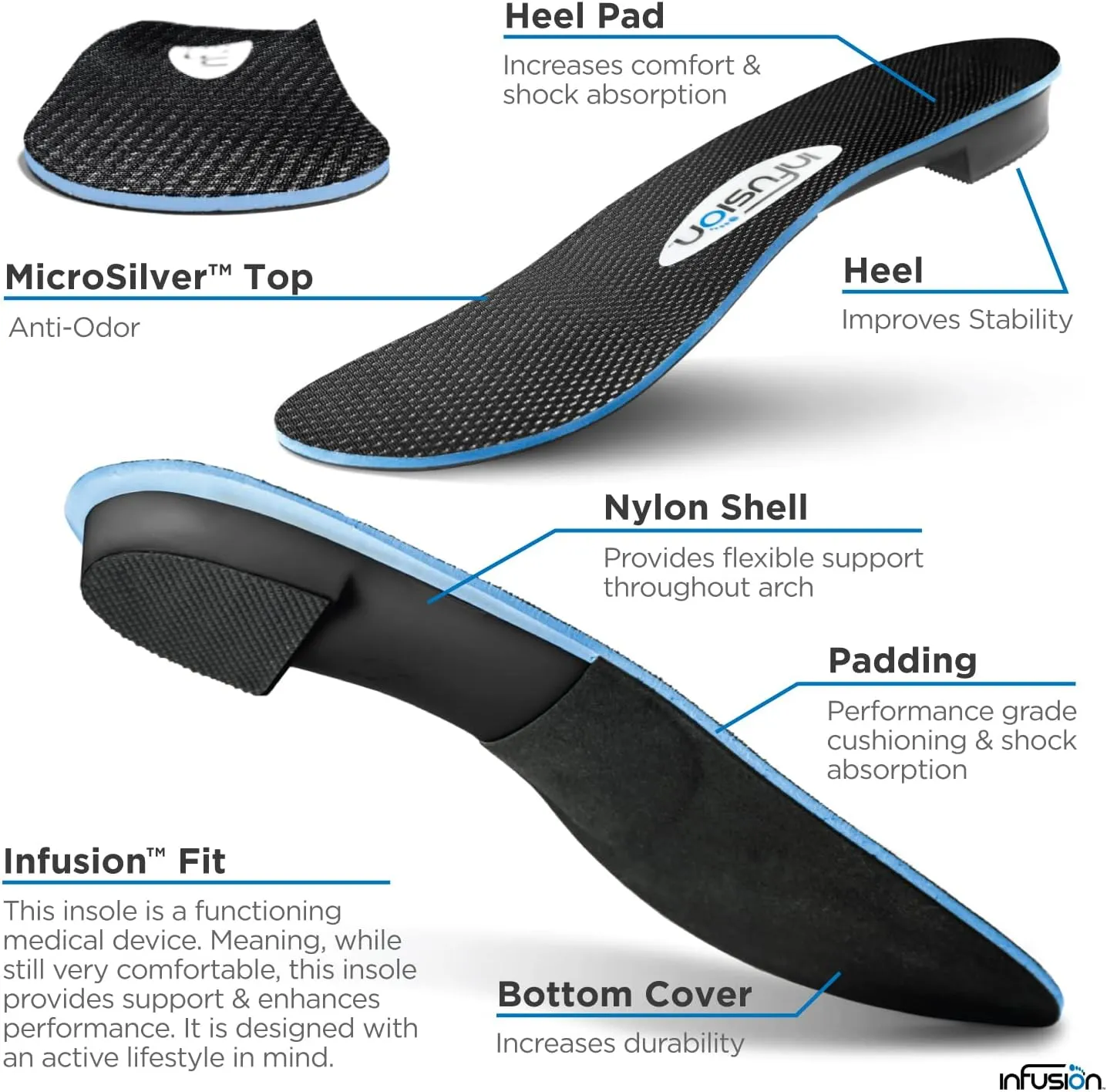 Infusion Fit Insole: Functional Foot Orthotics for an Active Lifestyle by Infusion Insoles