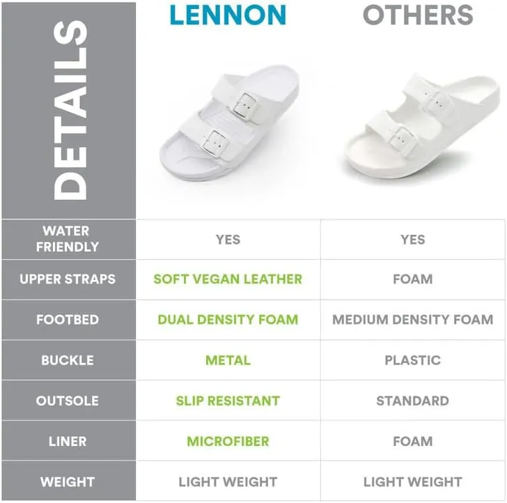 People Footwear Rubber Sandals for Women and Men, EVA Sandals, Double Buckle Slides with Two-band Slides - Perfect Summer Shoes for Comfort and Style