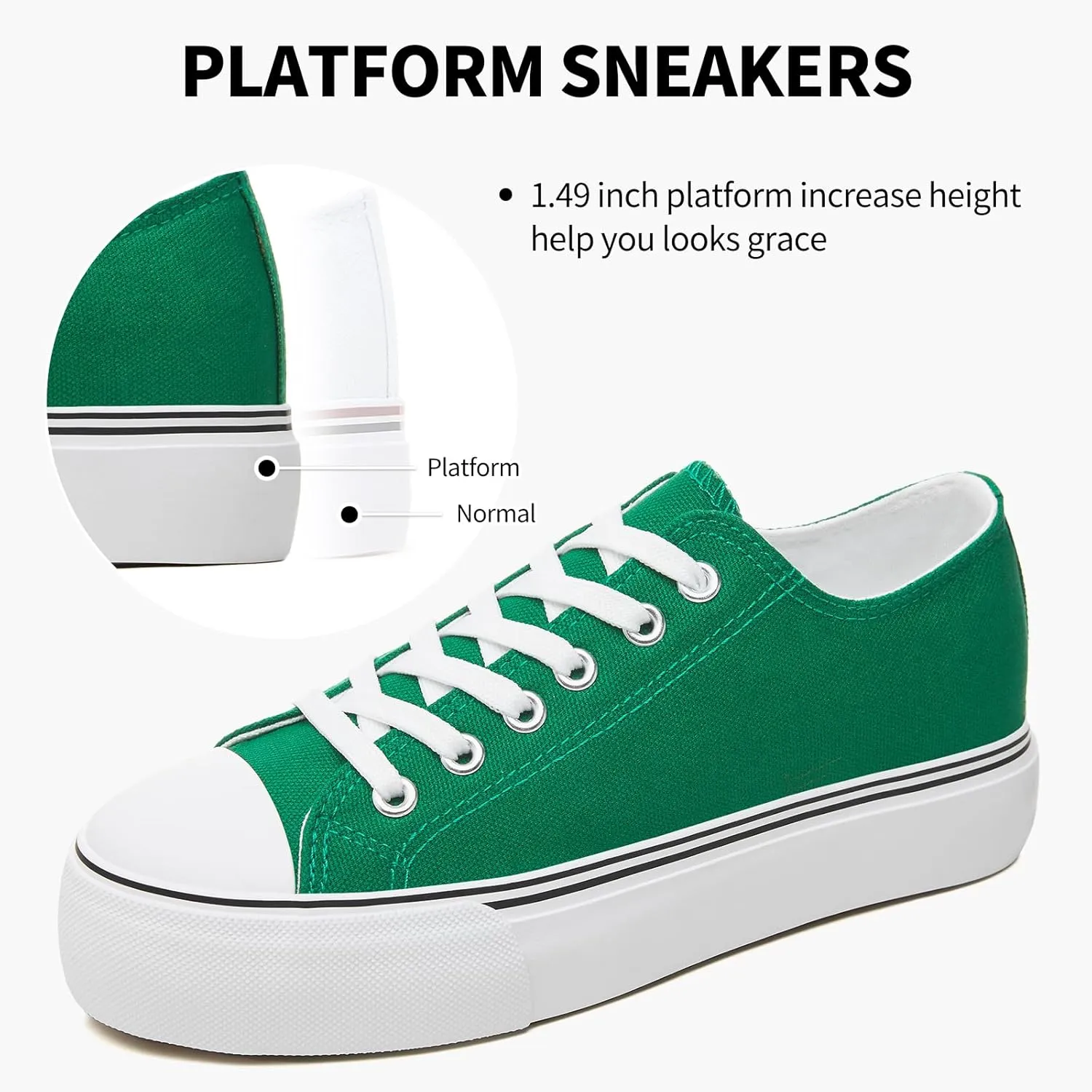 SERNIAL Womens White Platform Sneakers Low Top Platform Shoes Black Canvas Shoes for Women