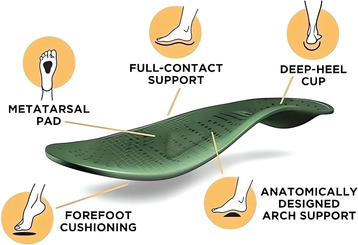 Women Orthopedic Sandals with Arch Support Plantar Fasciitis Comfort Sandals Flip Flops with Toe Ring Loop