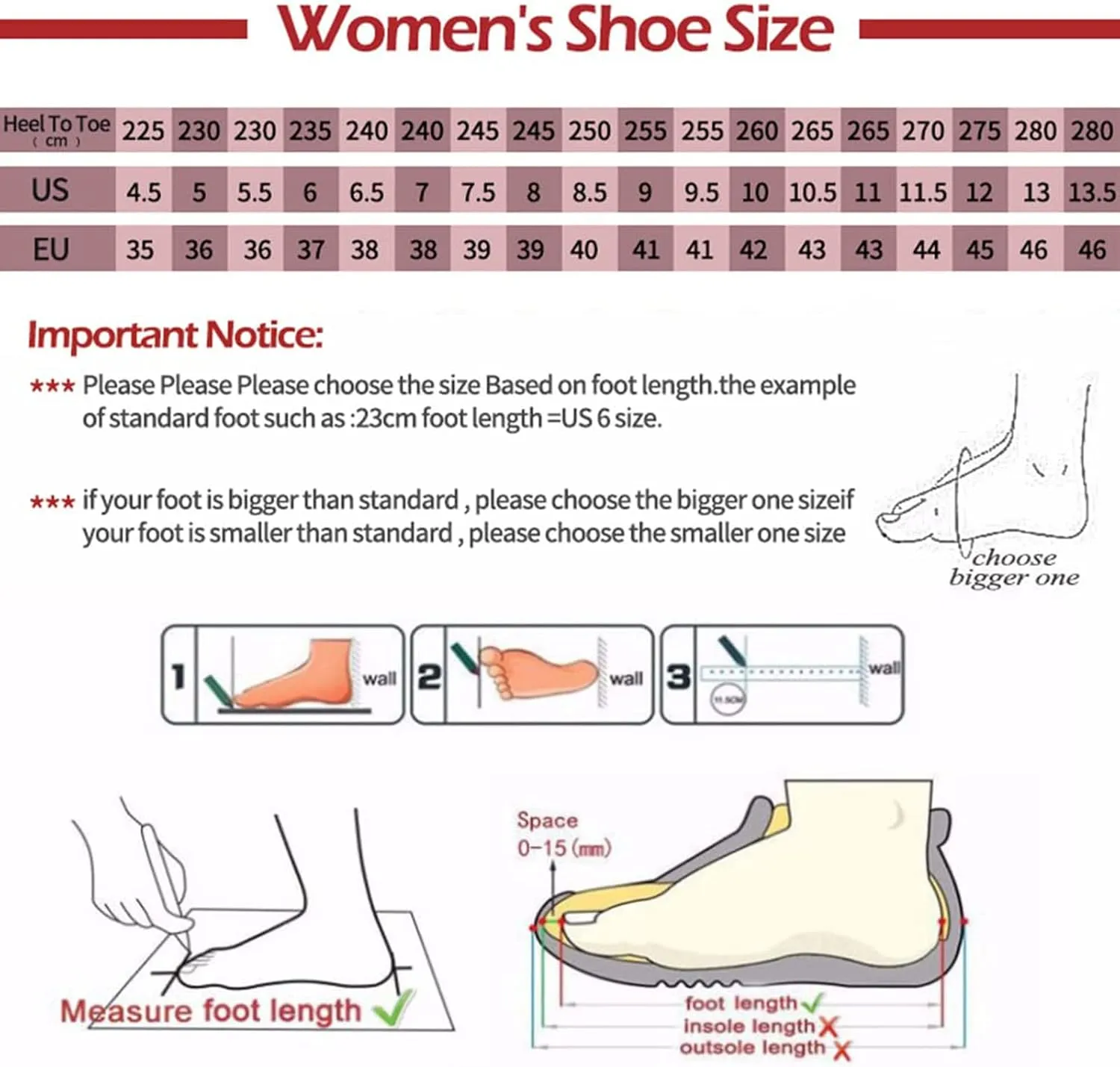 Women's Air Cushioned Arch Support Walking Shoes,Breathable Lace Up Non-Slip Damping Orthopedic Diabetic Wedge Sneakers (All Black,9)